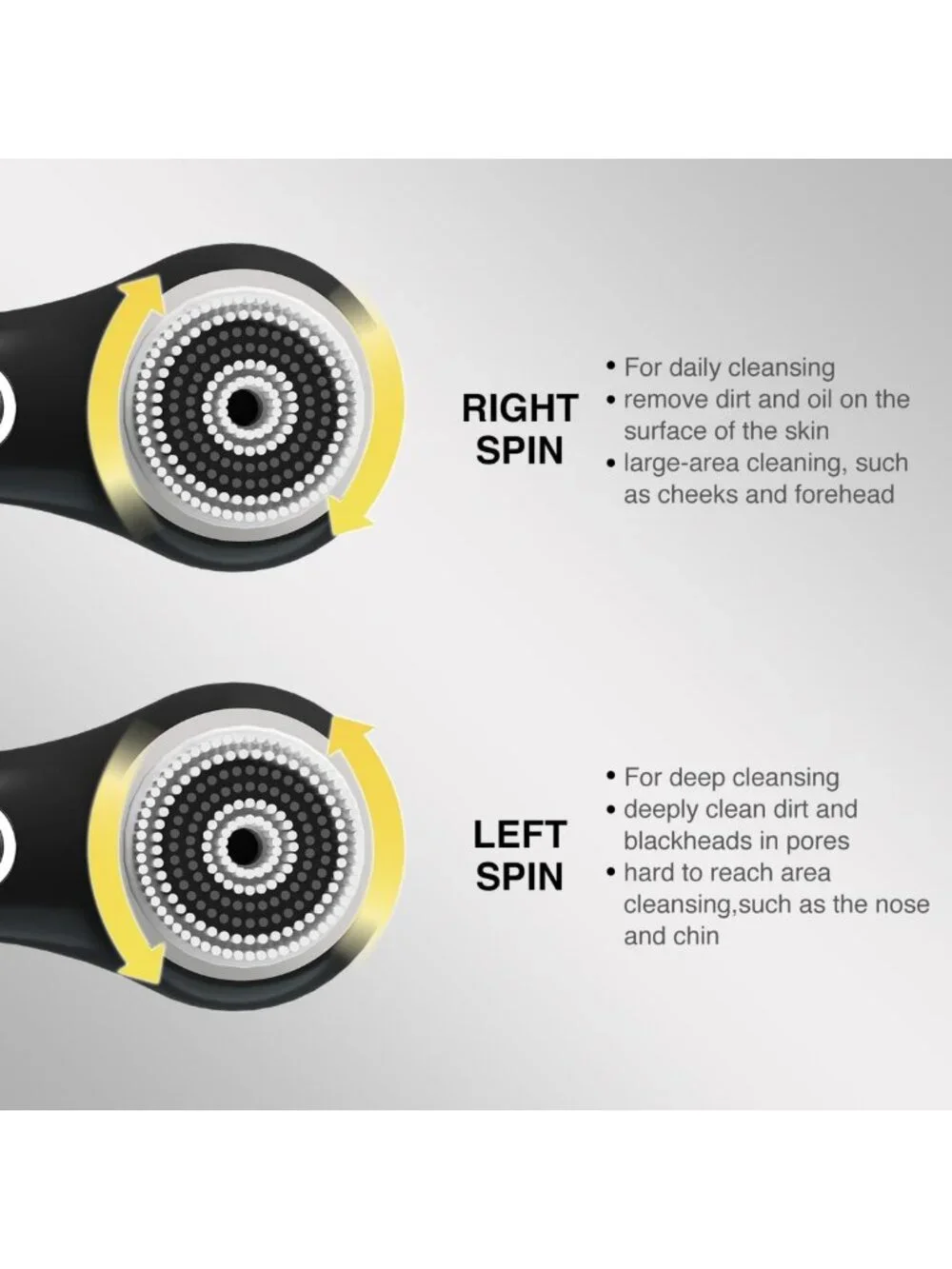 Rechargeable Waterproof Face Scrubber with 5 Brush Heads | 2-Way Rotating for